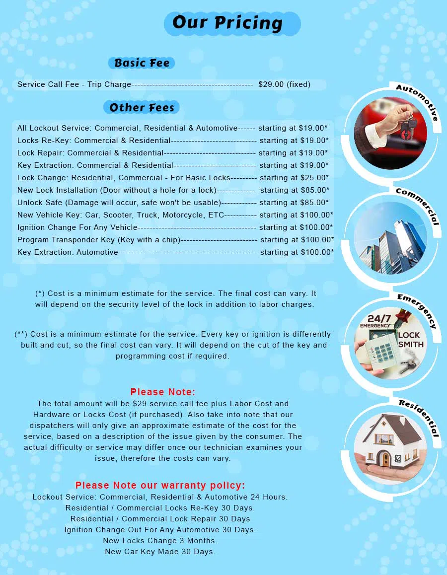 Lock Locksmith Services Denver, CO 303-566-9174